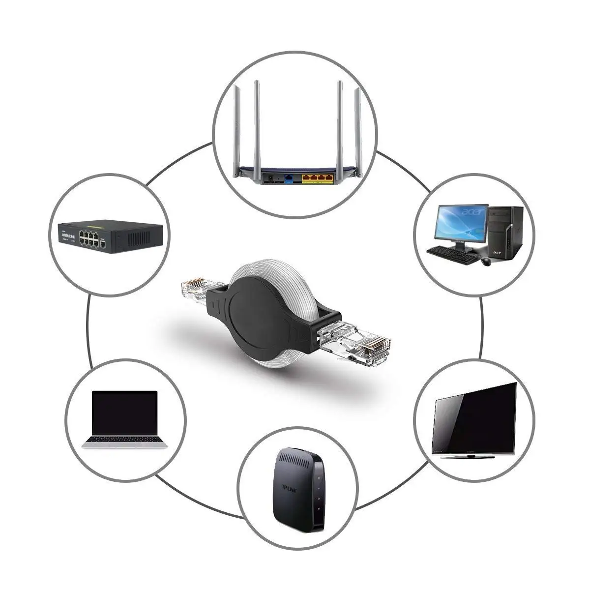 2 Buah Kabel RJ45 Cat5e Dapat  - Home Office Programmer ulasan dan harga