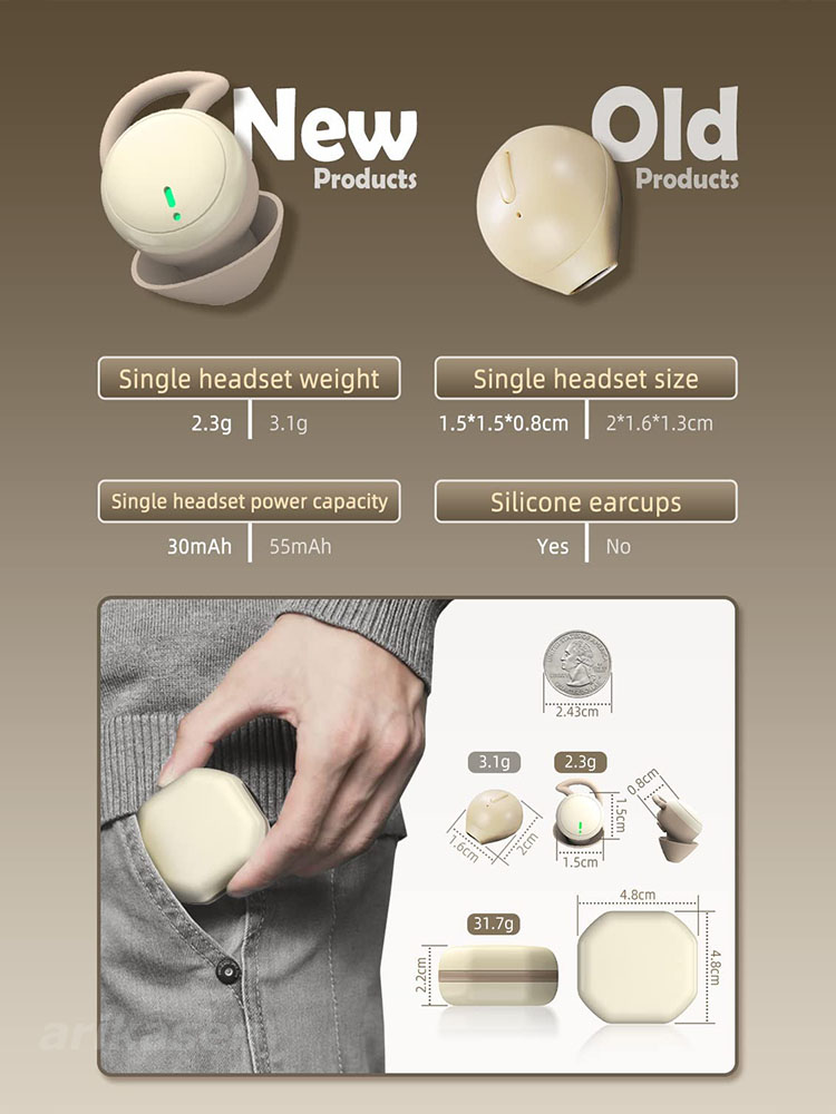 Earbud Nirkabel untuk Tidur, E - Home Office Amazon ulasan dan harga