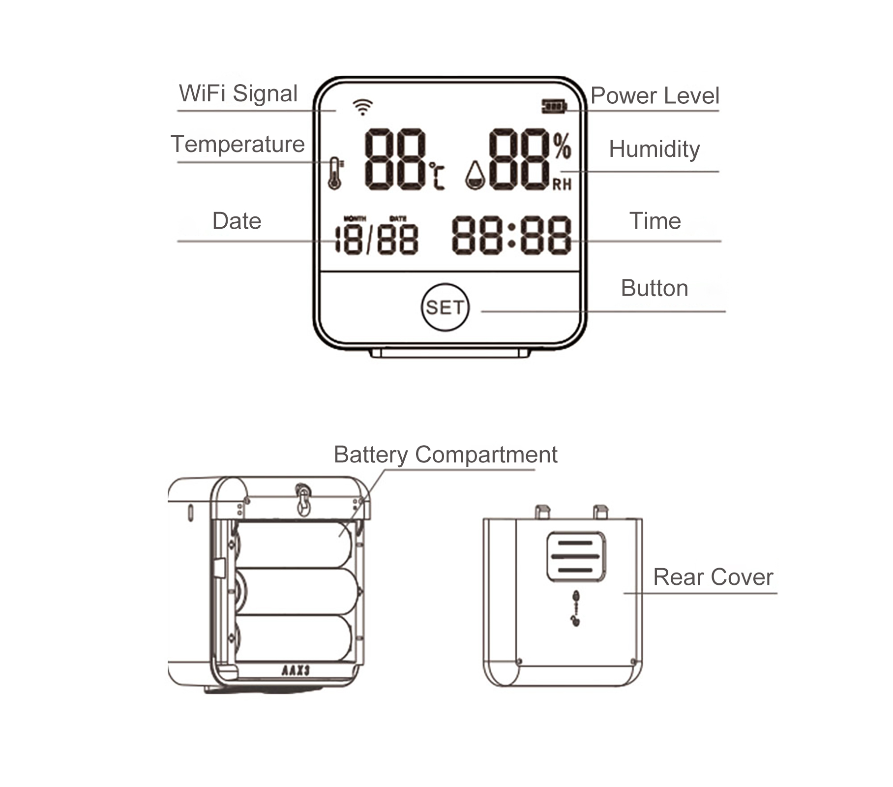 Sensor Suhu dan Kelembapan WiF - Home Office Amazon ulasan dan harga